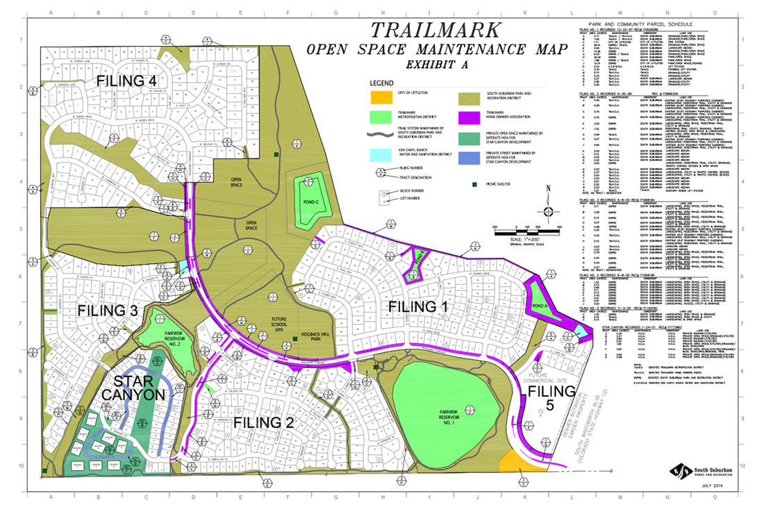 Documents & Forms – TrailMark at Chatfield